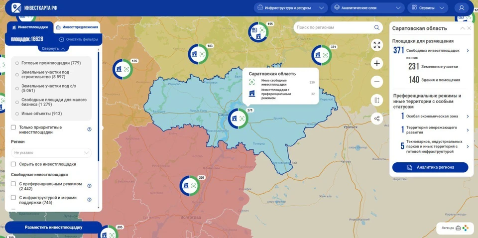 Фото: Мининвест Саратовской области