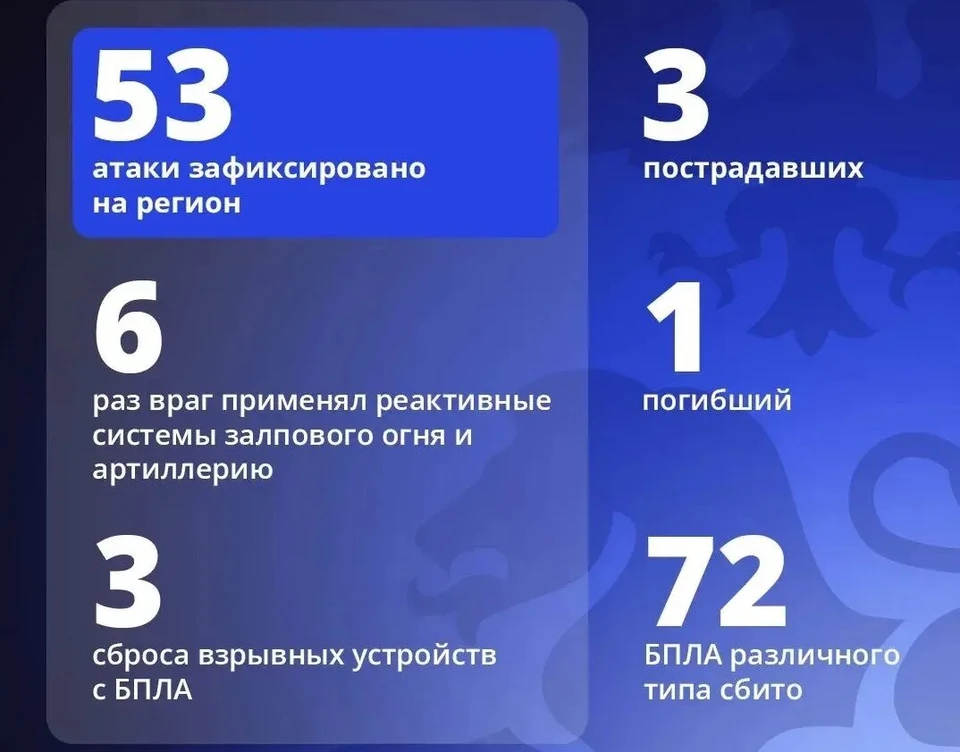 Фото: официальный канал Александра Шуваева