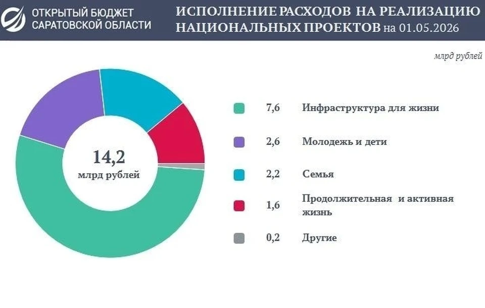 Фото: МинИнформ 64 Z