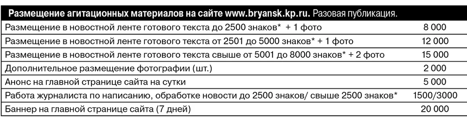 Фото: сайт "КП-Брянск".