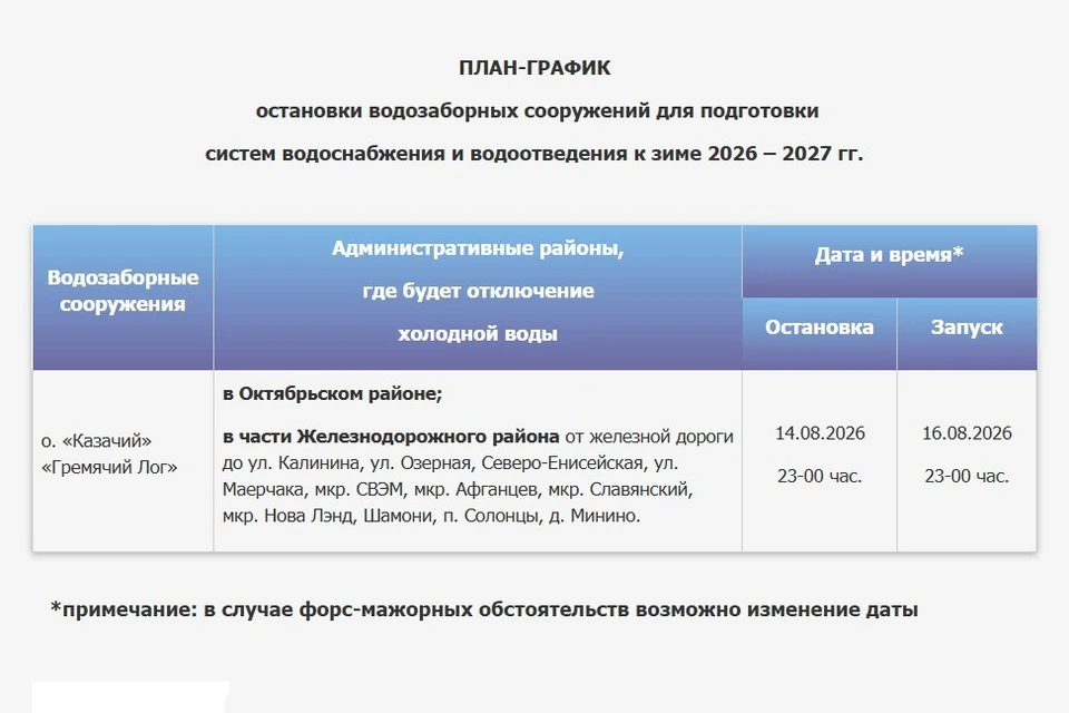 Изображение: сайт «КрасКом»