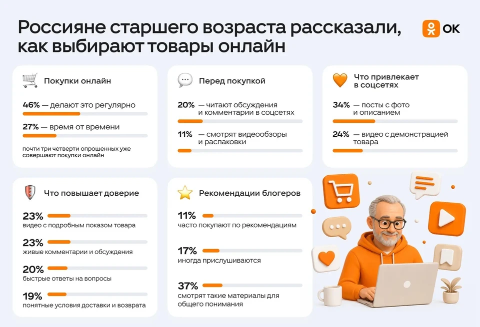 Фото: Одноклассники