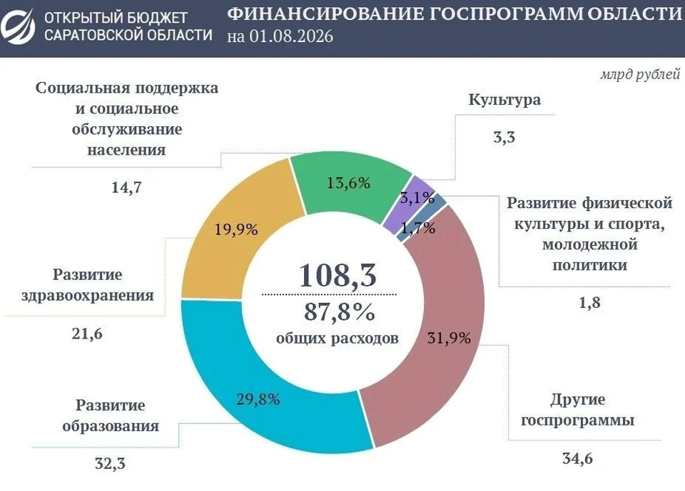 Фото: МинИнформ 64 Z