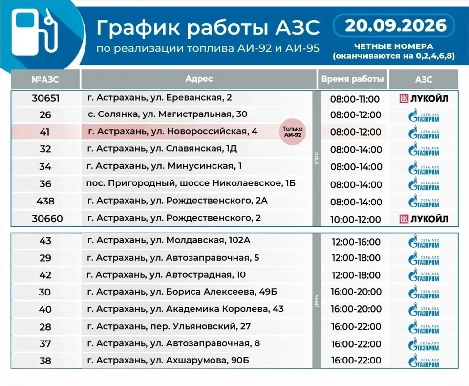 Часы работы у каждой АЗС свои