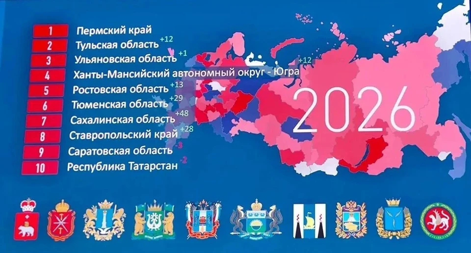 Фото: МинИнформ 64 Z
