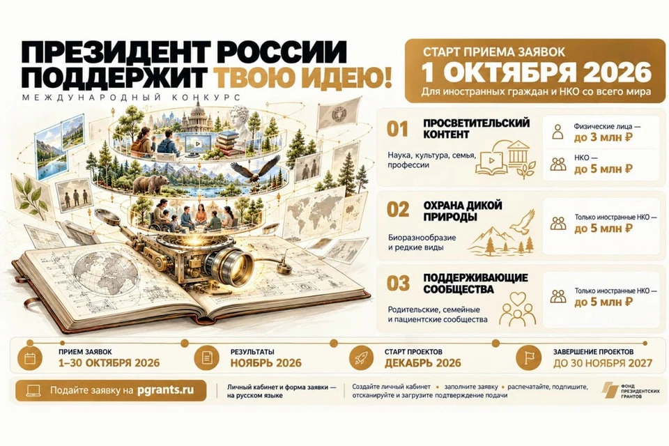 Представлено организаторами