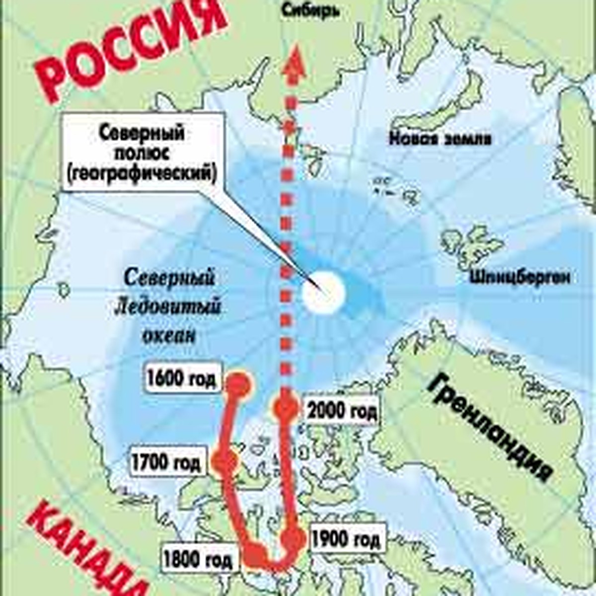 Магнитные полюса Земли — путешествие во времени