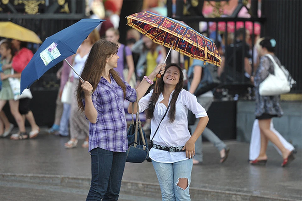 Weather on the street