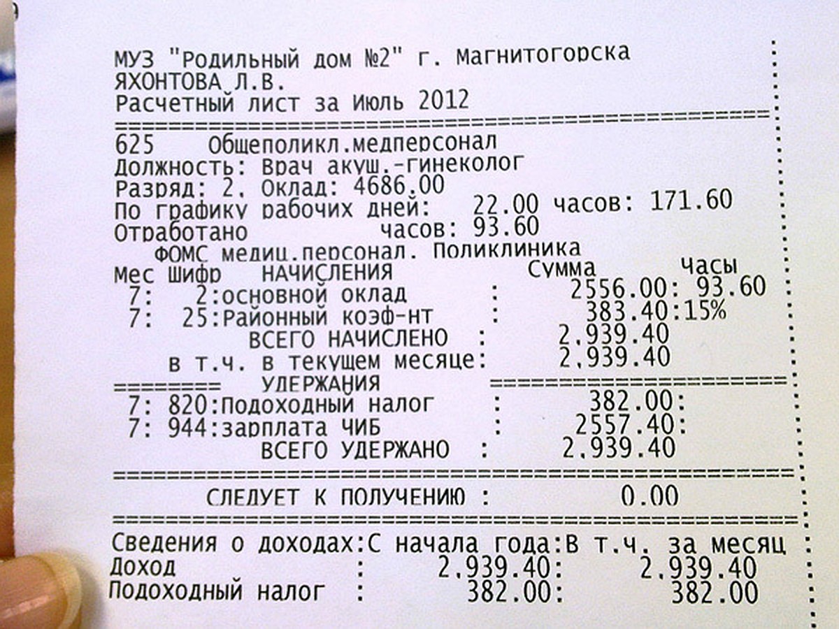 В Магнитогорске врач-гинеколог получает меньше пяти тысяч в месяц - KP.RU