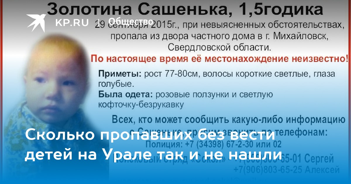 Через сколько пропадают. Статистика пропавших детей. Пропавшие без вести дети в России. Сколько детей пропали без вести. Статистика пропавших детей в России.