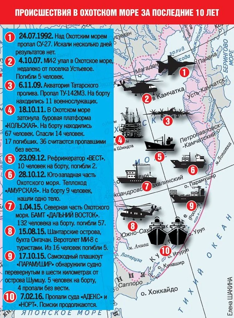 Экологическое воспитание + драма = зеленая драма - Экологический портал Санкт-Петербурга