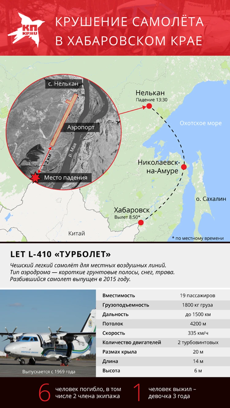 В Хабаровском крае разбился самолет, летевший из Хабаровска в поселок  Нелькан - KP.RU