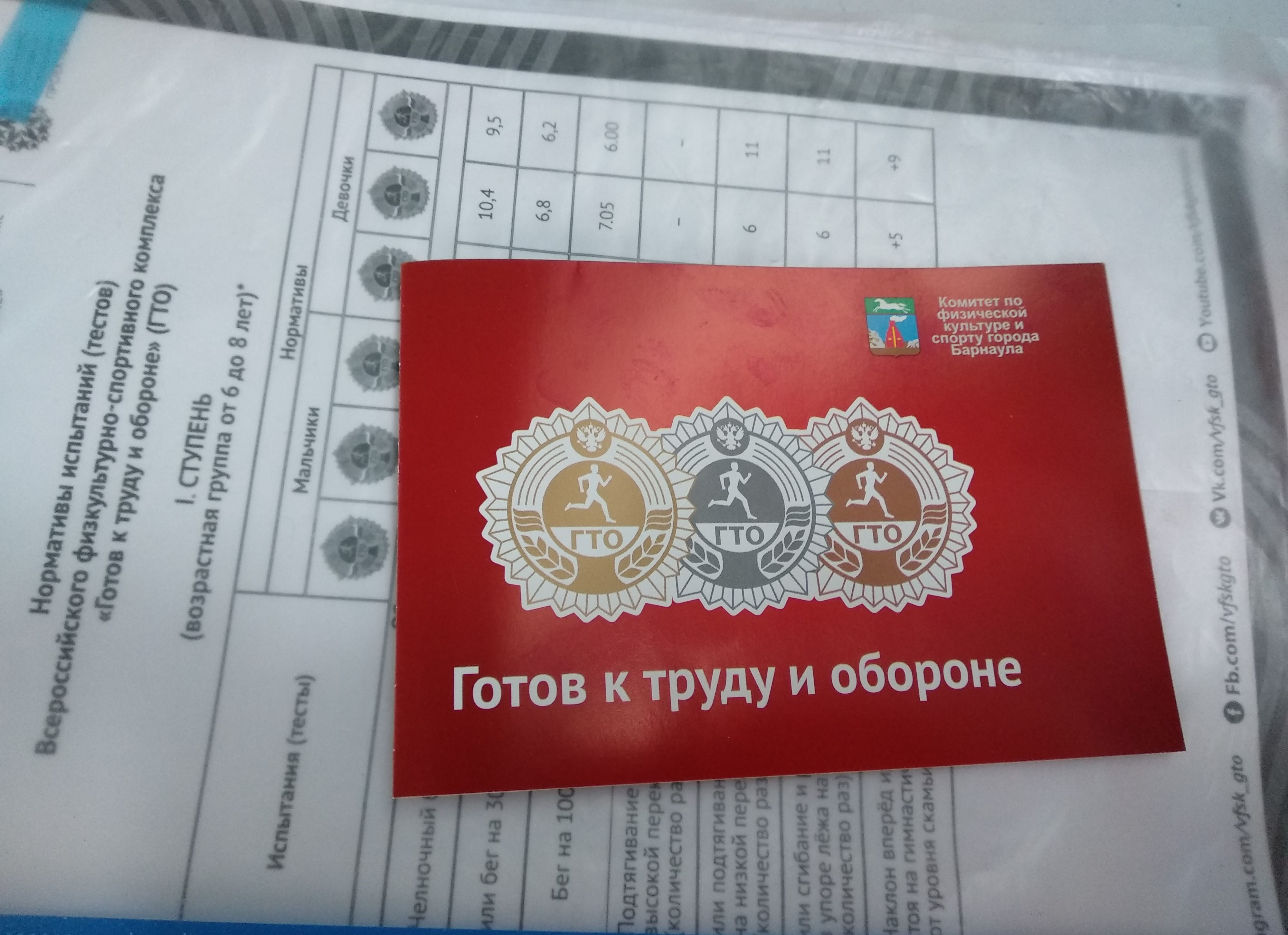 Документы для сдачи норм ГТО