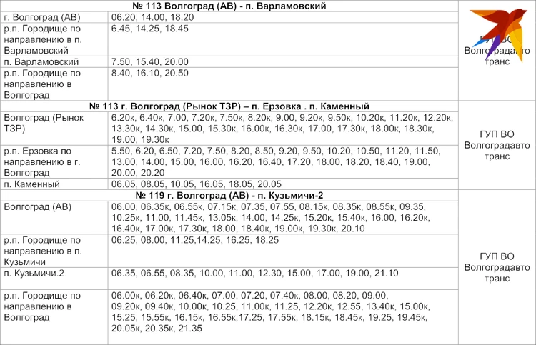 Расписание маршруток калач волгоград