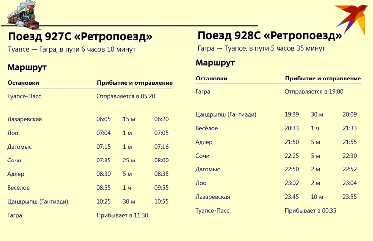 ЖД билеты Гагра - Россошь — расписание поездов, цены и график движения