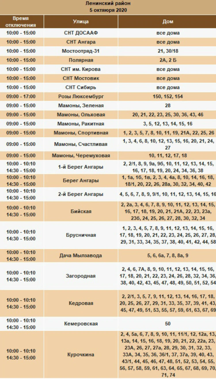 Отключение света в Иркутске 5 октября: на каких улицах пропадет  электричество - KP.RU