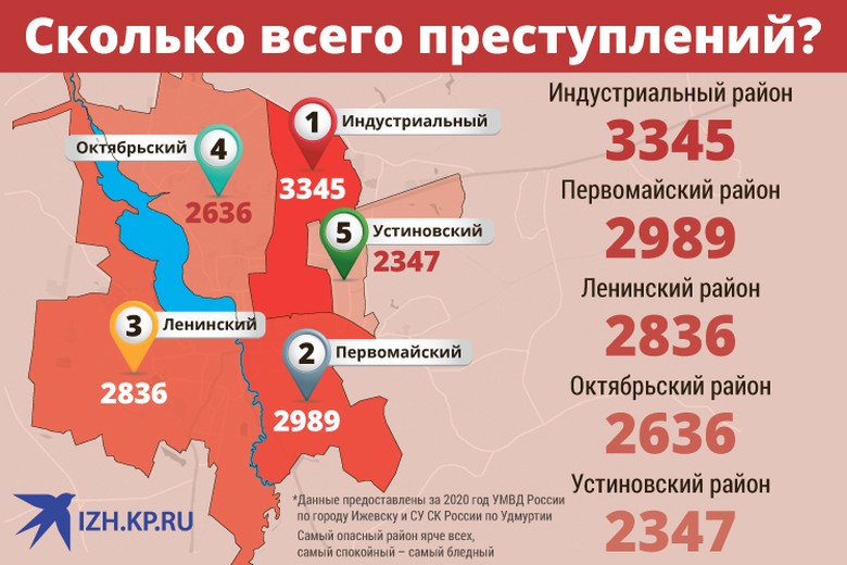 Самые Опасные Районы Омска Фото