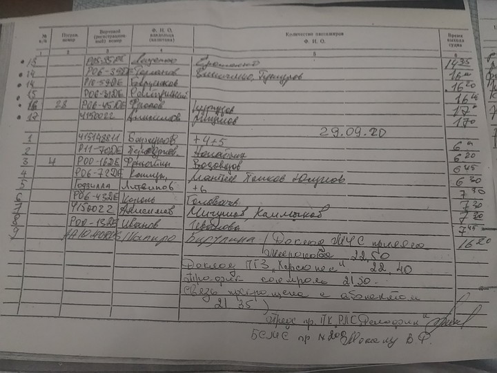Записи в вахтенном журнале. Стоят две фамилии: Шапиро, Бирулина