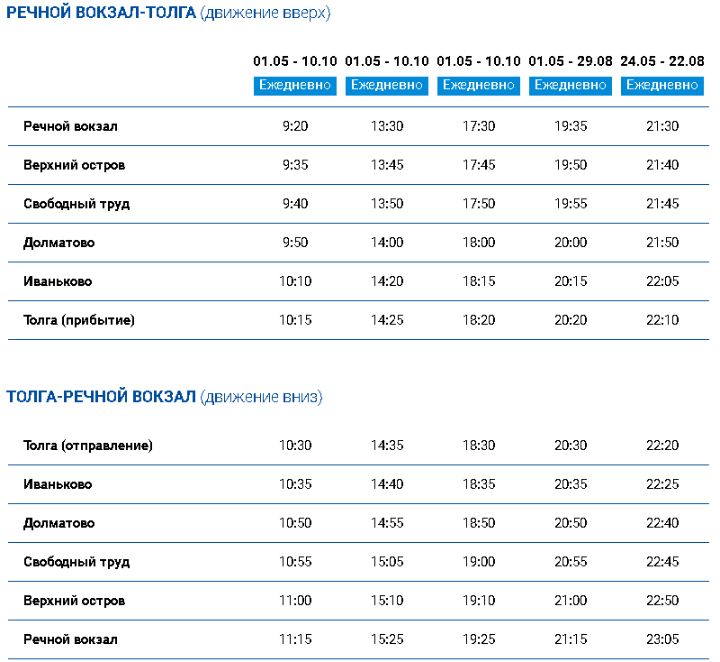 ФОТО: сайт Ярославского речного порта