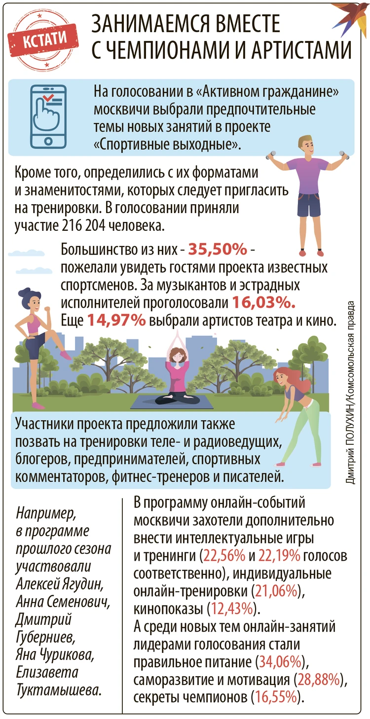 Первые полчаса после тренировки человека накрывает гормон счастья - KP.RU