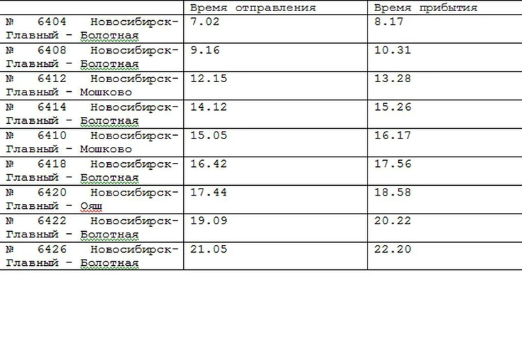 Электричка чернетово брянск. Схема электричек Новосибирск.