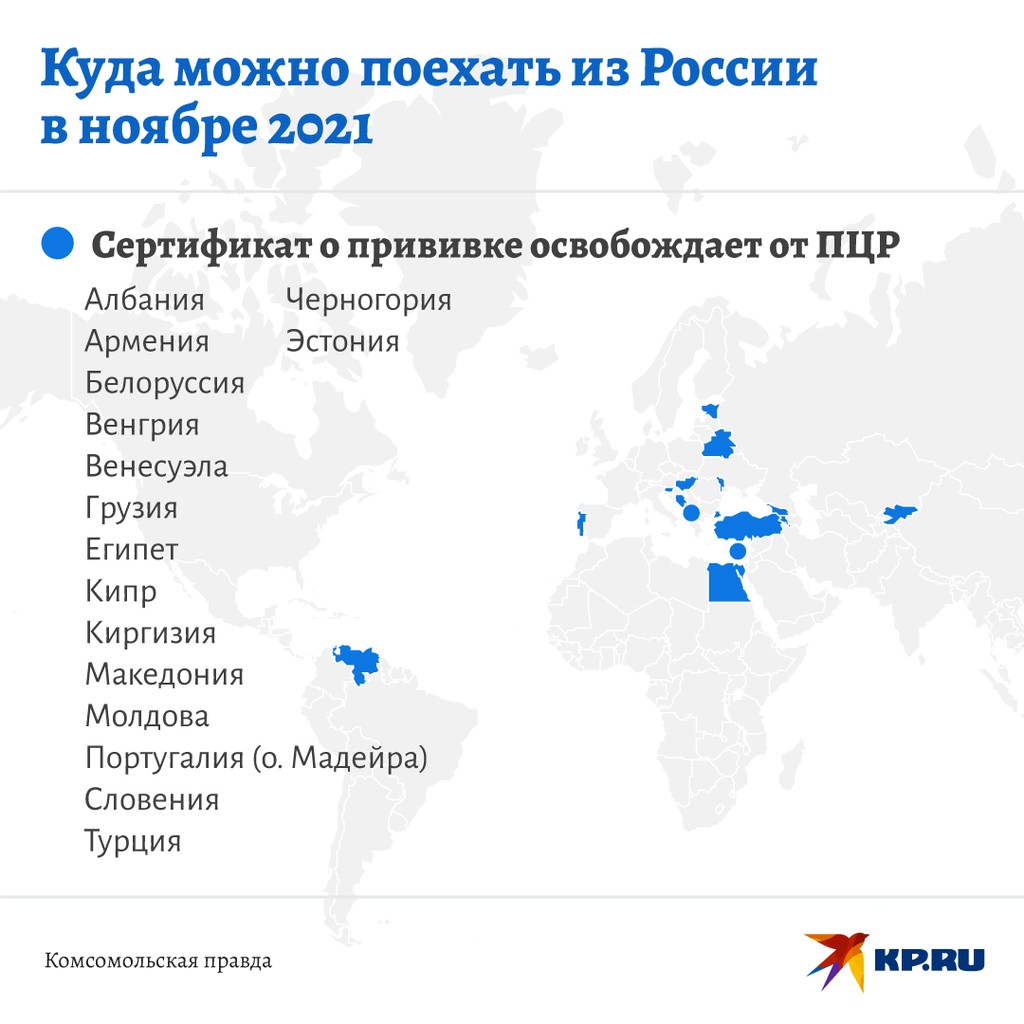 Самокатус карта открытых стран