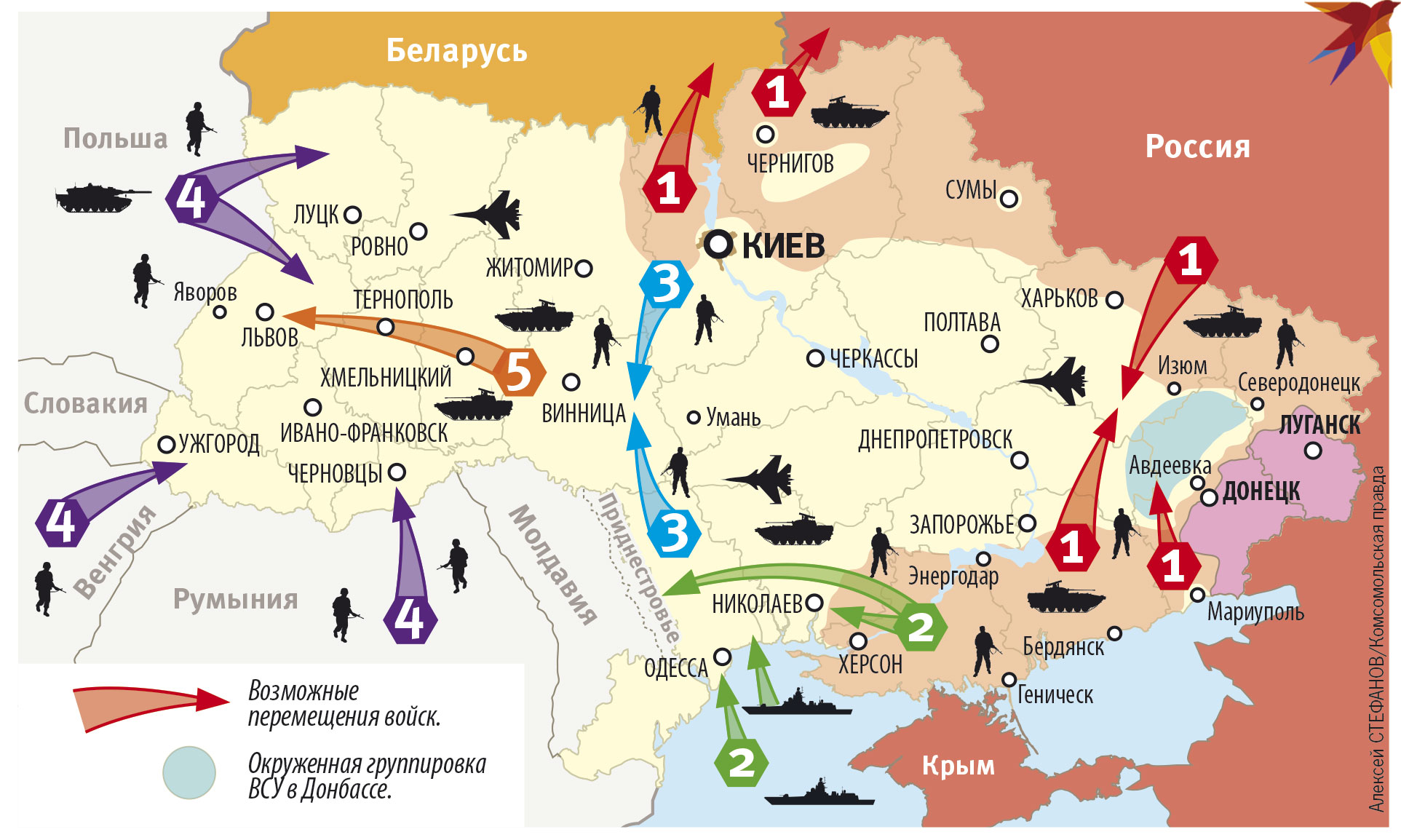 Сценарий войны на украине