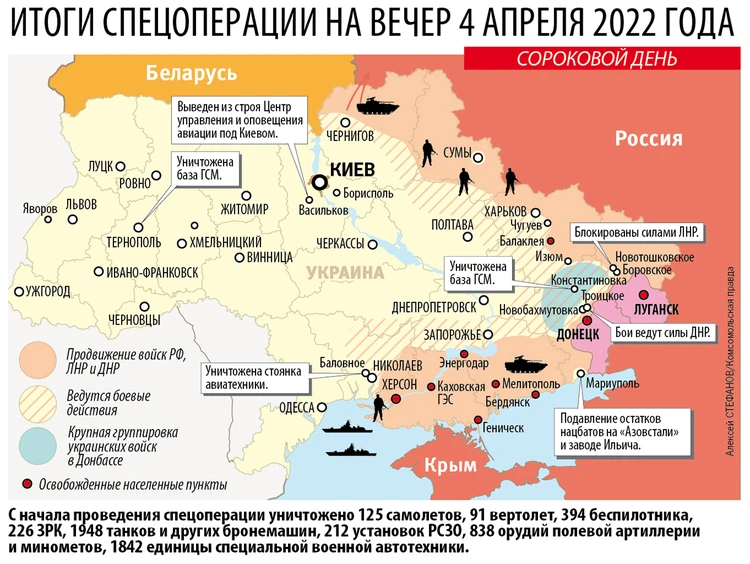 Карта спецоперации России на Украине: данные Минобороны за 4 апреля 2022года - KP.RU