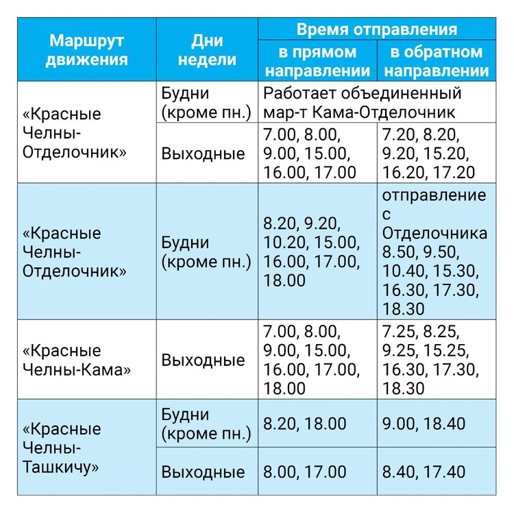 Маршрут 42 автобуса набережные челны схема