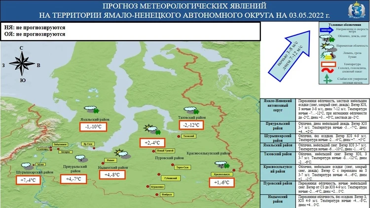 Погода в Иркутске на 3 дня