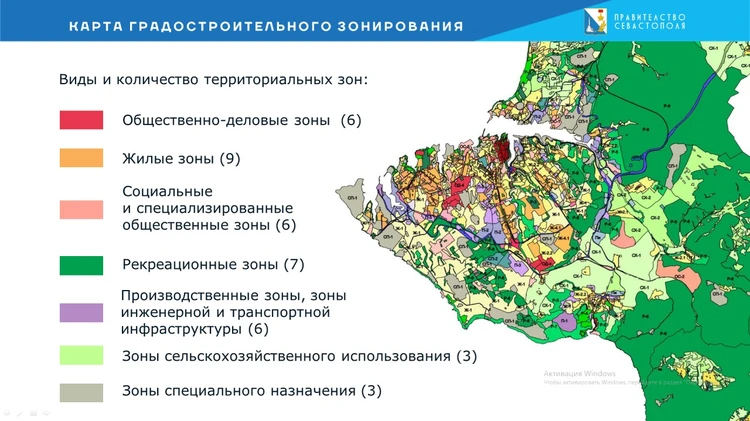 Генеральный план и пзз