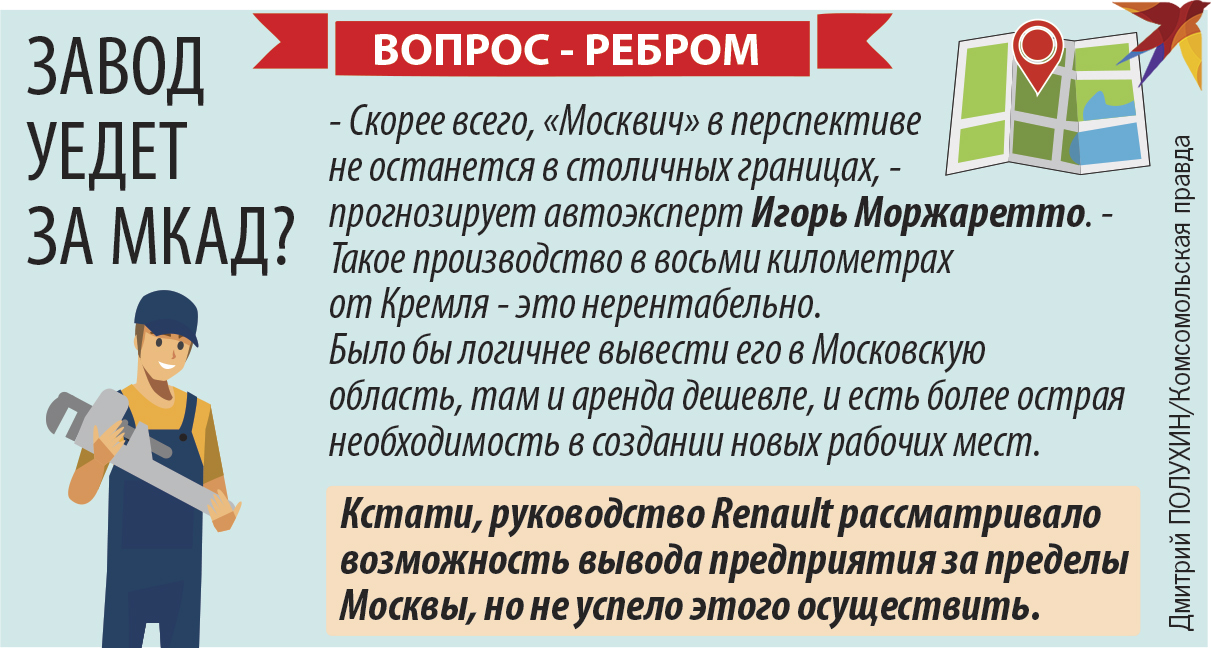 Вопрос ребром.