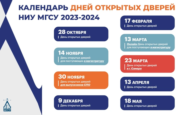 Когда начинается прием в вузы 2024