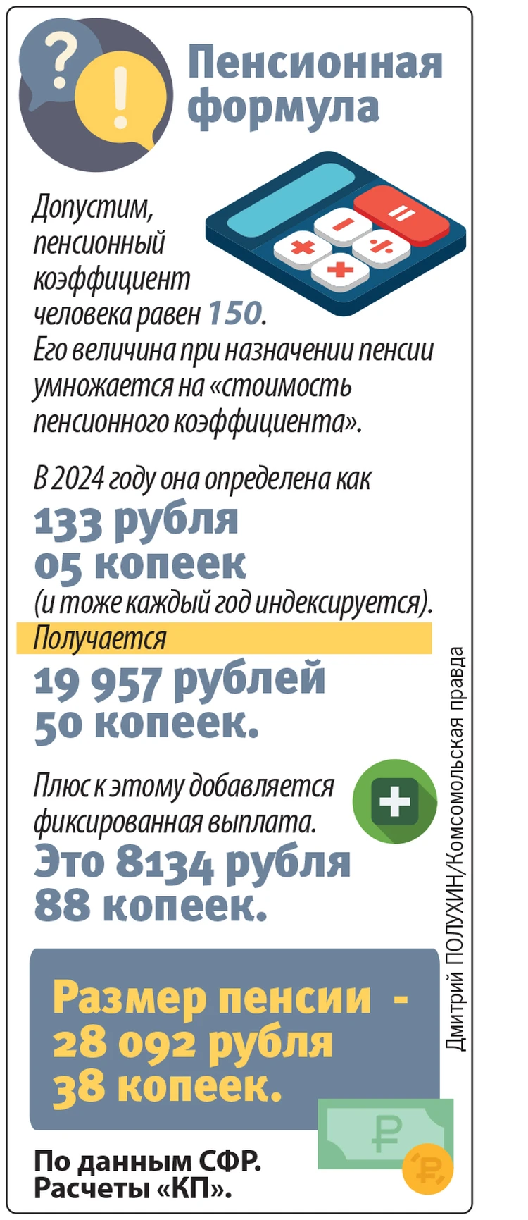 Выход на пенсию в 2024 году: кому полагается и что для этого нужно - KP.RU