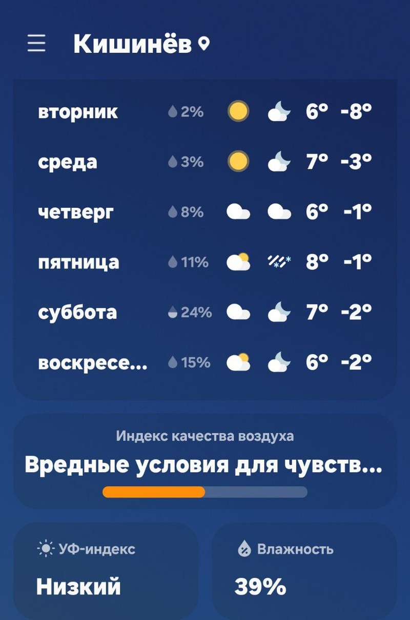 Погода в ближайшие дни