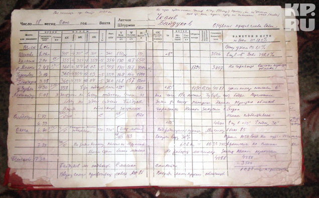 Начало знаменитого полета Чкалова.