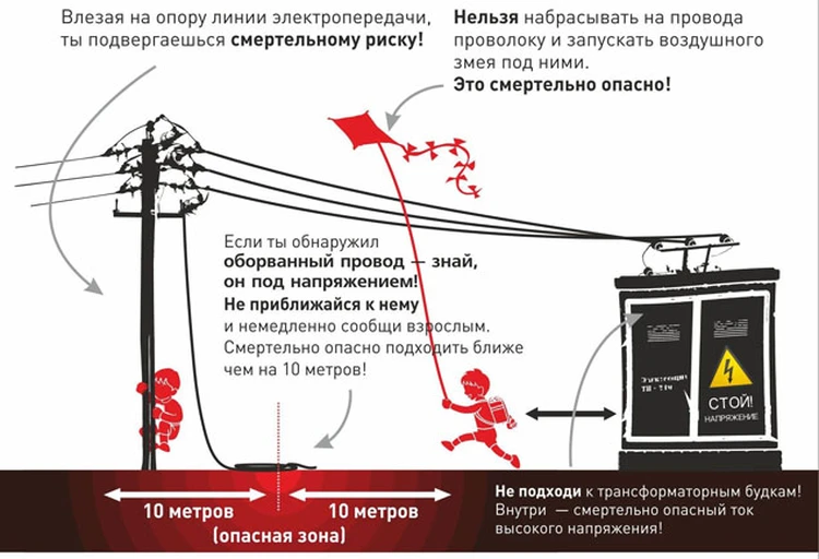 Как вытолкнуть человека из зоны поражения электрическим током?