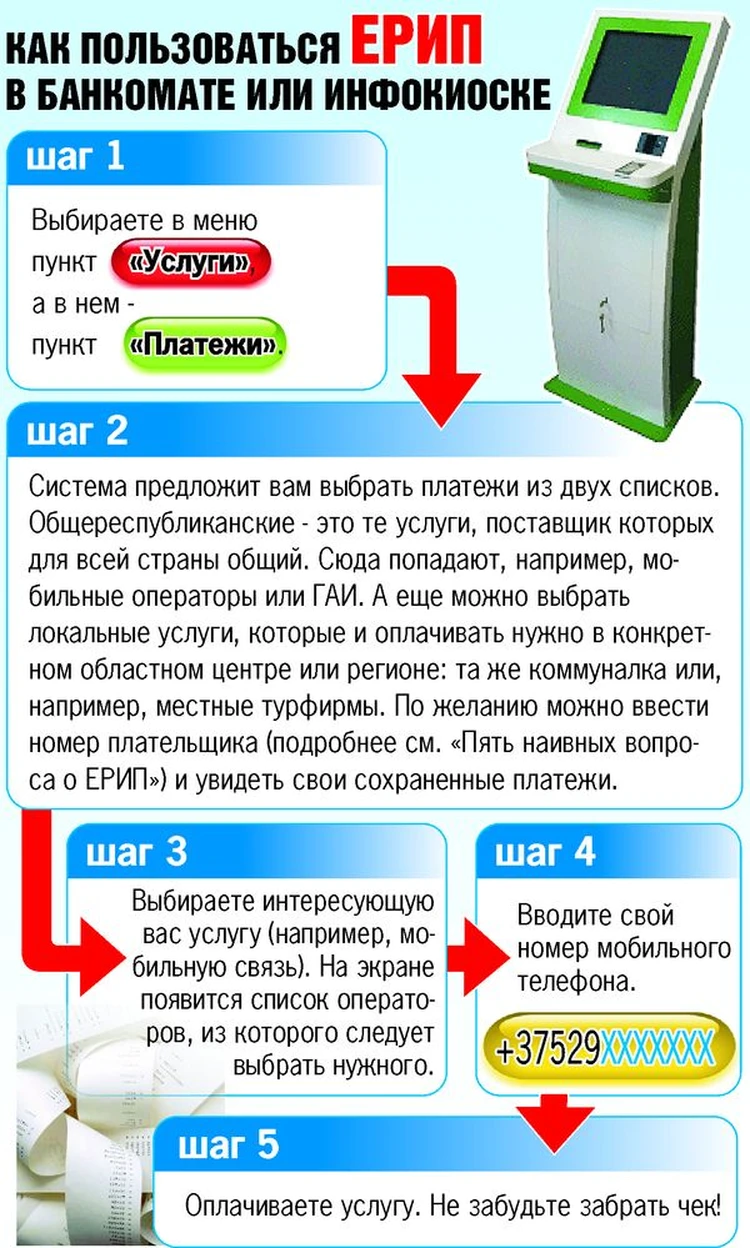 Как узнать, прошел ли платеж в ЕРИП? - KP.RU