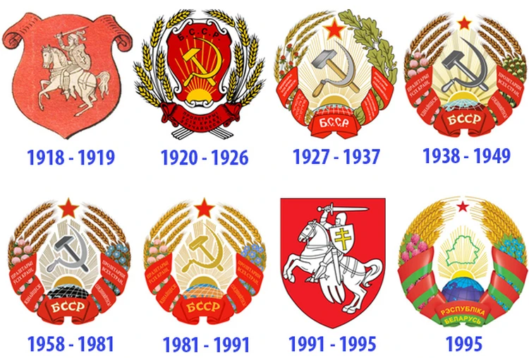 Доклад по теме Национальная символика Беларуси
